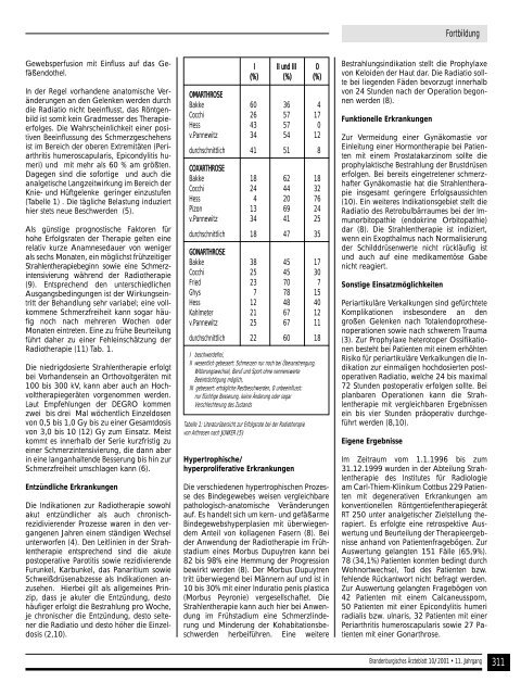 Ãrzteblatt - qs- nrw