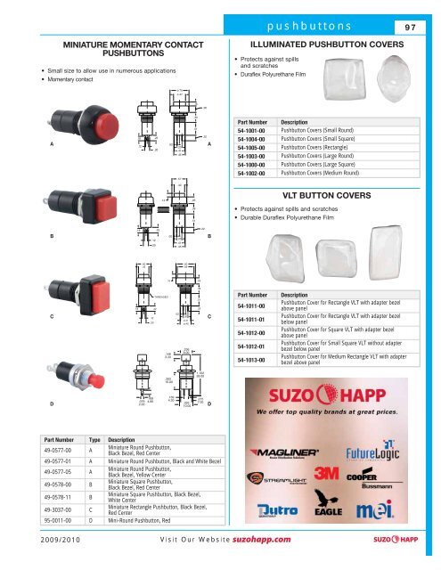 suzo-happ group