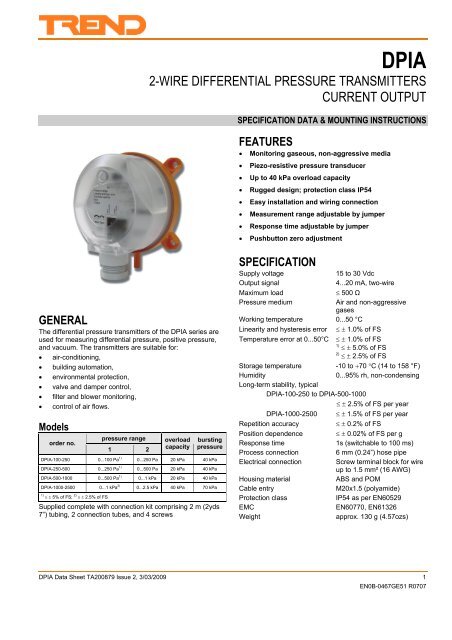 DPIA Differential Pressure Sensor Data Sheet - Trend