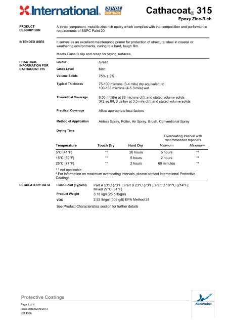 Sspc paint hotsell 20