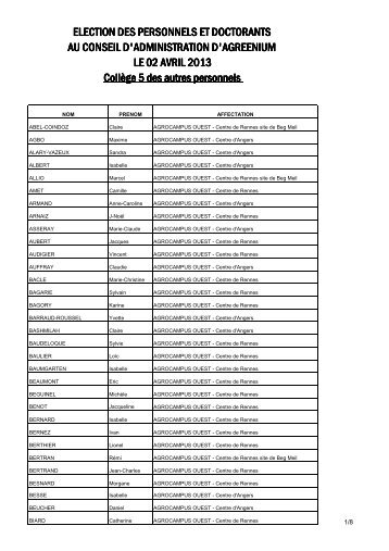 Liste AGROCAMPUS OUEST collÃ¨ge 5 autres personnels Agreenium