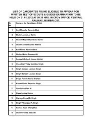 list of candidates found eligible to appear for written test of scouts ...