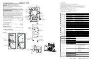 Technical Data - MSAWorld.com