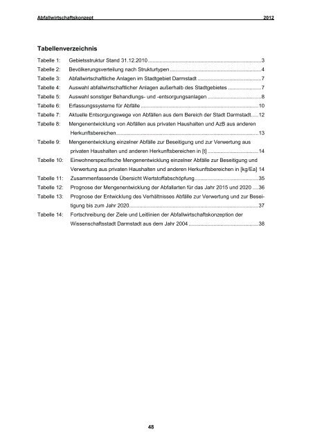 Abfallwirtschaftskonzept - EAD - Darmstadt