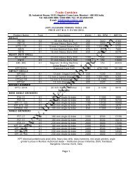 (KPT) power tools price list 2012 - Trade Combine