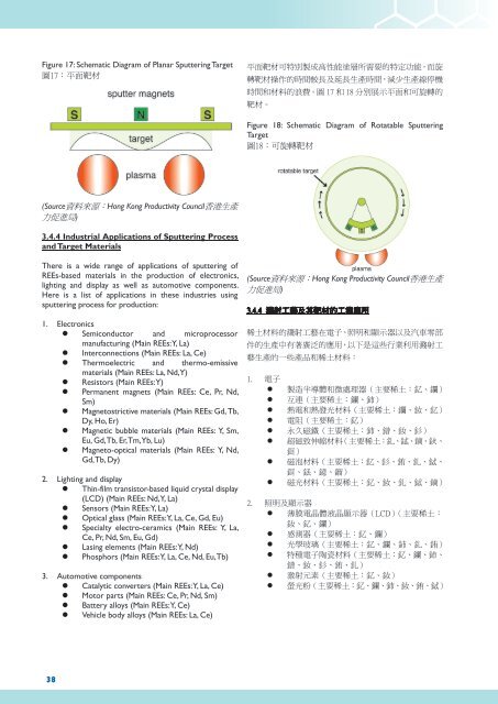 åˆ©ç”¨ç¨€åœŸæå‡é¦™æ¸¯å‰µæ–°åŠç§‘æŠ€å·¥æ¥­çš„ç­–ç•¥å¯è¡Œæ€§ç ”ç©¶ - é¦™æ¸¯å·¥æ¥­ç¸½æœƒ