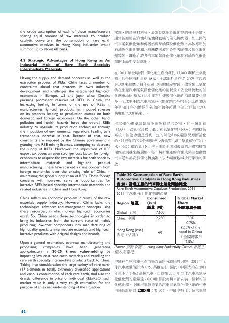 åˆ©ç”¨ç¨€åœŸæå‡é¦™æ¸¯å‰µæ–°åŠç§‘æŠ€å·¥æ¥­çš„ç­–ç•¥å¯è¡Œæ€§ç ”ç©¶ - é¦™æ¸¯å·¥æ¥­ç¸½æœƒ