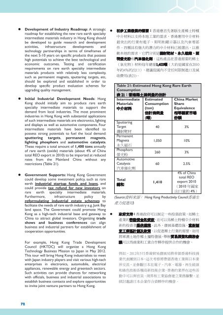 åˆ©ç”¨ç¨€åœŸæå‡é¦™æ¸¯å‰µæ–°åŠç§‘æŠ€å·¥æ¥­çš„ç­–ç•¥å¯è¡Œæ€§ç ”ç©¶ - é¦™æ¸¯å·¥æ¥­ç¸½æœƒ