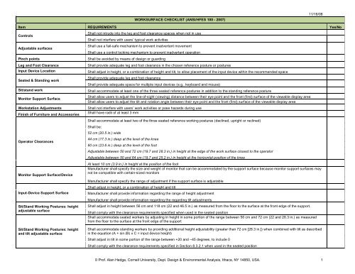 to download the Ergonomic Worksurface Evaluation Checklist