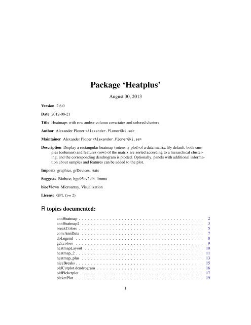 Package 'Heatplus'