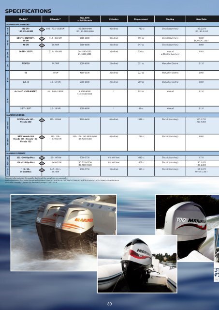 FourStroke - Mariner Outboards