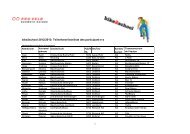 bike2school 2012/2013: Teilnehmerliste/liste des participant-e-s