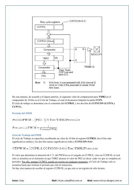 Mis primeros programas en assembler - Micros Designs