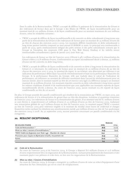 Rapport Financier - Euro Disney SCA