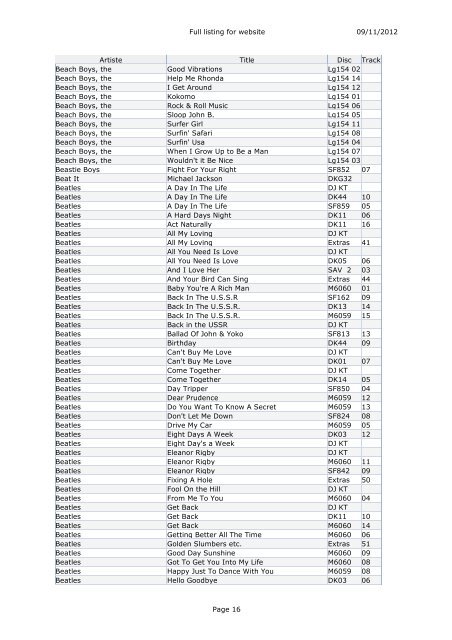 Karaoke List - DJ Barry John