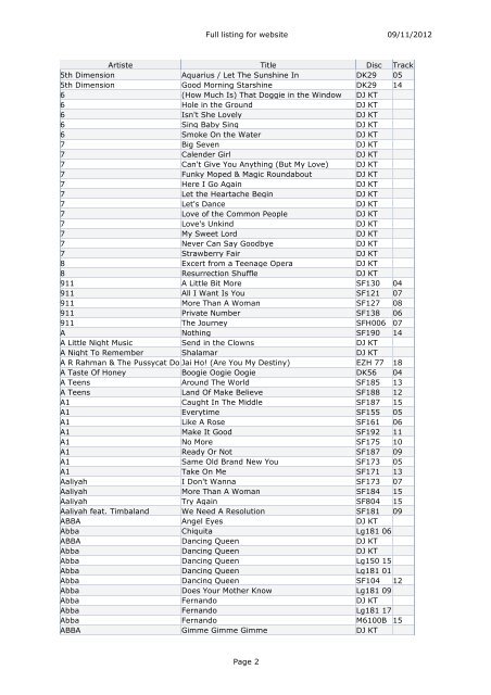 Karaoke List - DJ Barry John