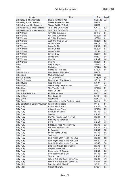 Karaoke List - DJ Barry John