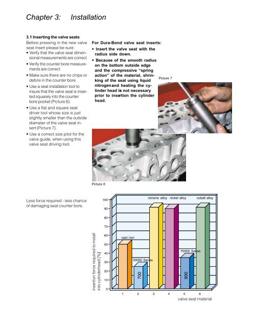 Dura-Bond Valve Seat Inserts Info. - Dura-Bond Bearing