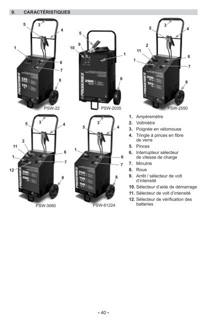 do not return this product to the store! - Schumacher Electric ...