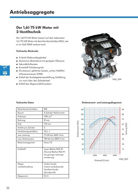 SSP 356 - Der Passat Variant 2006 - VWClub.BG