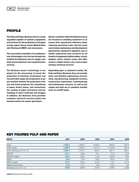 Download as pdf - andritz business areas