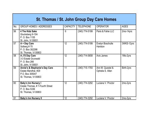 St. Thomas / St. John Group Day Care Homes