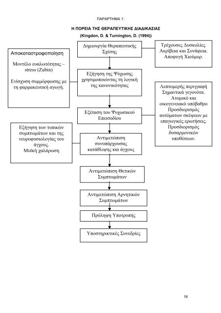 Εφαρµογή της Συµπεριφoριστικής / Γνωσιακής ψυχοθεραπείας στην ...