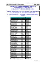 lista admitidos provisi matricula libre 2012-13 - Escuela Oficial de ...