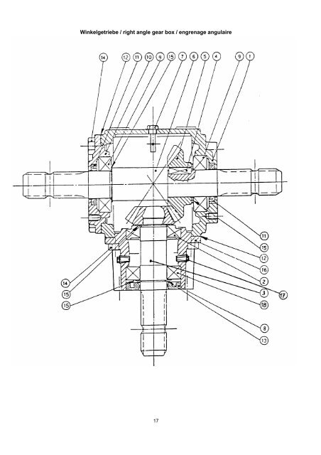 FTL-130 bis 252