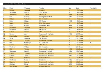 Platz Name Vorname Verein Ak Zeit Platz (AK) 1 Briselat Dominik ...