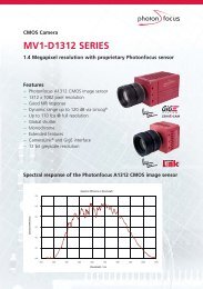 MV1-D1312 SerieS - Machine Vision