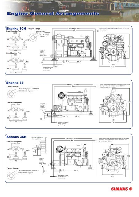 Shanks Brochure (PDF) - EP Barrus