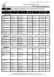 PDF Liste der FSC-zertifizierten Be