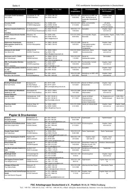 PDF Liste der FSC-zertifizierten Be