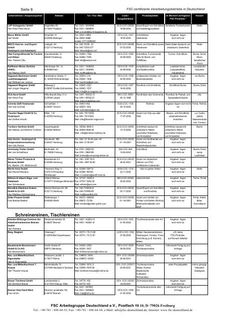 PDF Liste der FSC-zertifizierten Be