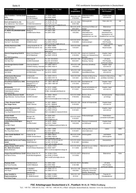 PDF Liste der FSC-zertifizierten Be