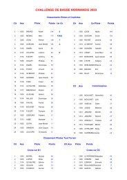 CHALLENGE DE BASSE NORMANDIE 2003 - ASA Basse Normandie