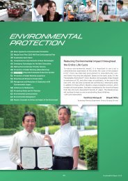 Basic Approach on Environmental Protection - Mazda