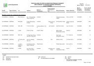 Particulars of application for presale consent and consent to assign ...