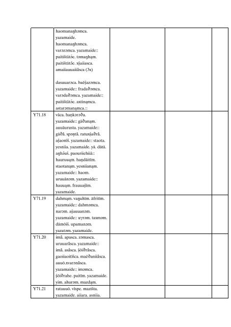 Variantes Y0 VrS0.0 xÅ¡naoÎ¸rahe ahurahe mazd