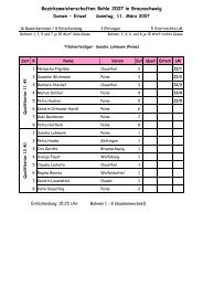 Bezirksmeisterschaften Bohle 2006 - Kegeln-kvn-bezirk2.de