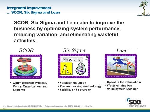 Performance management using SCOR - Supply Chain Council