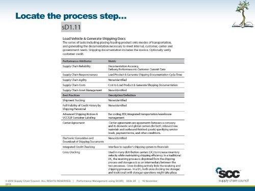 Performance management using SCOR - Supply Chain Council