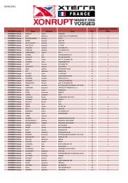 Liste des inscrits - Triathlon VallÃ©e des lacs