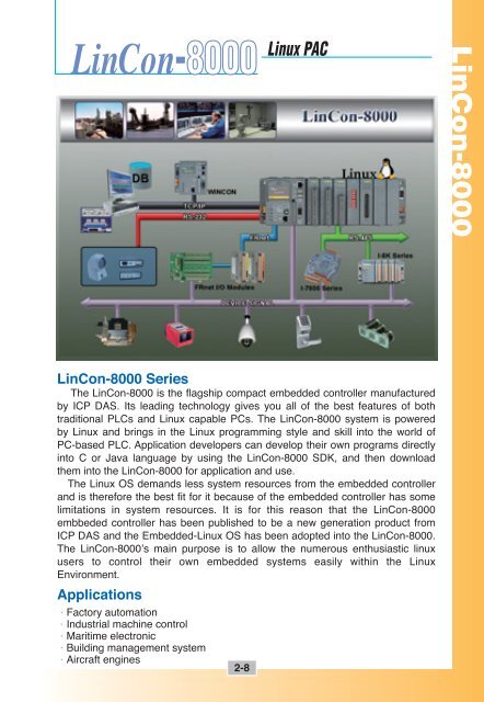 Parallel I/O Modules - ICP DAS USA