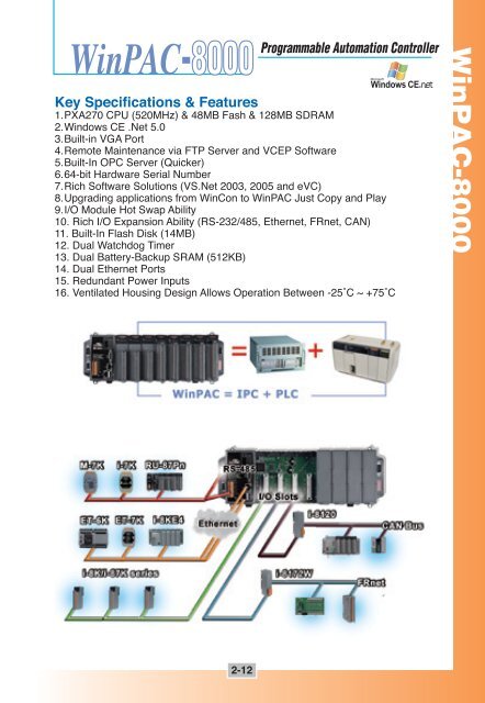 Parallel I/O Modules - ICP DAS USA