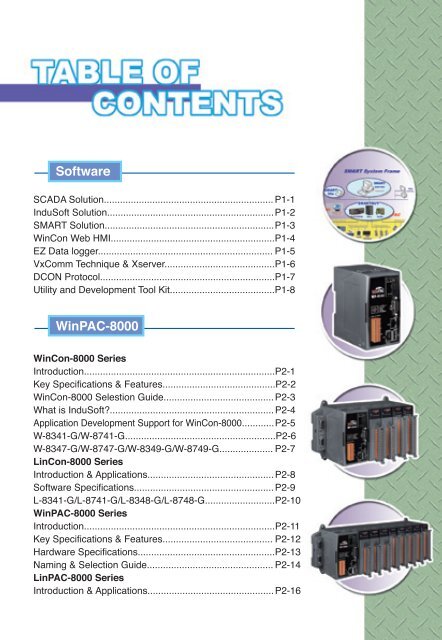 Parallel I/O Modules - ICP DAS USA