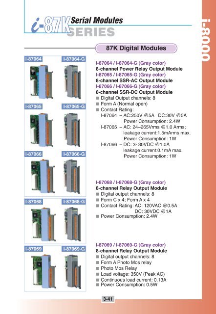 Parallel I/O Modules - ICP DAS USA