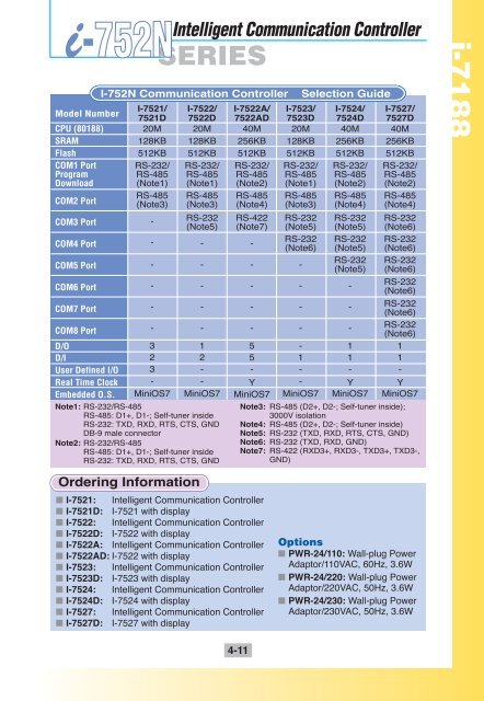 Parallel I/O Modules - ICP DAS USA