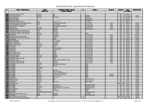 0.1. Gesamtliste Lagerabverkauf - Sportec